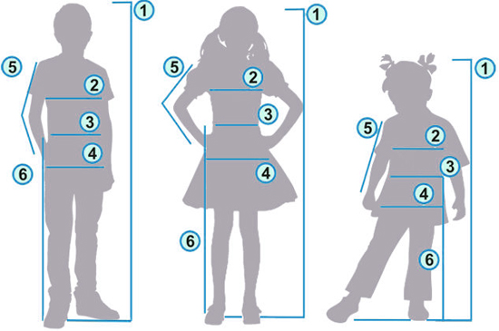 Как снять мерки и определить размер одежды
